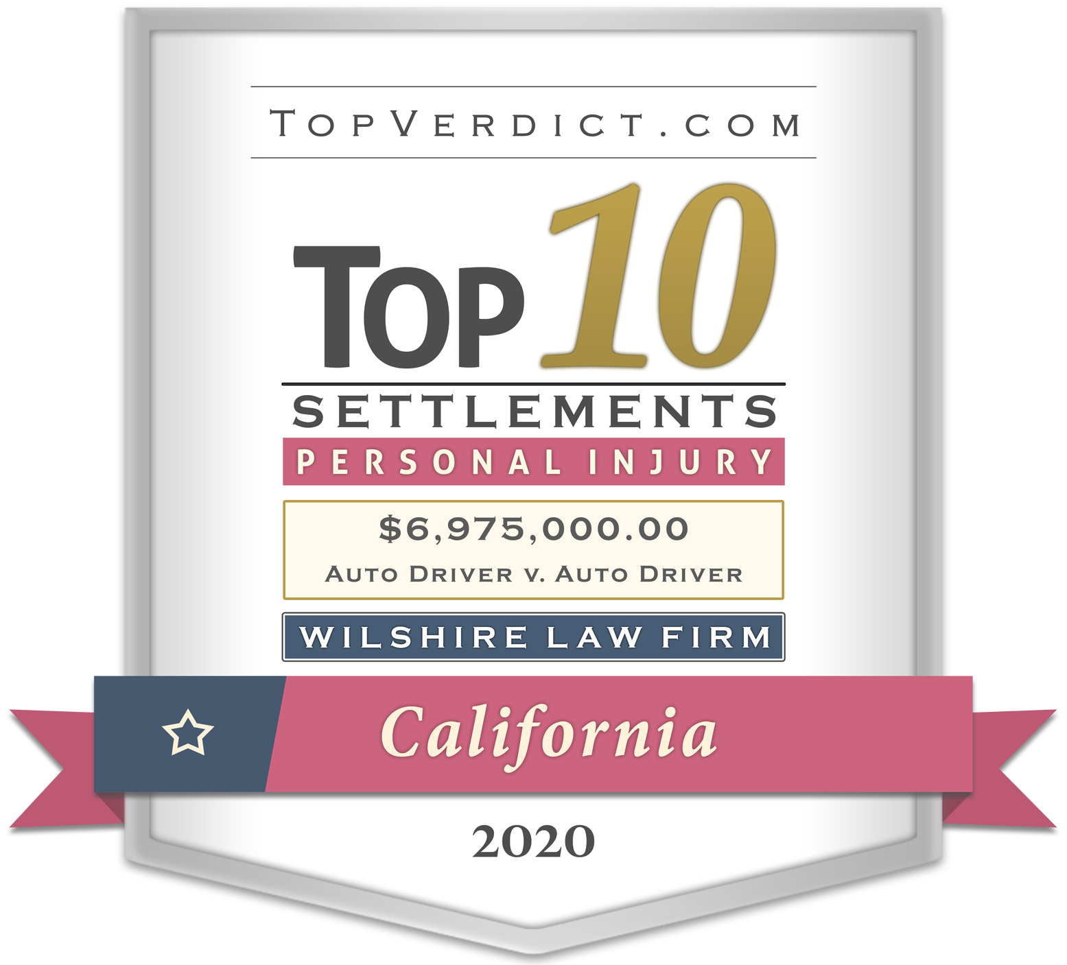 2020-top10-personal-injury-settlements-ca-wilshire-law-firm