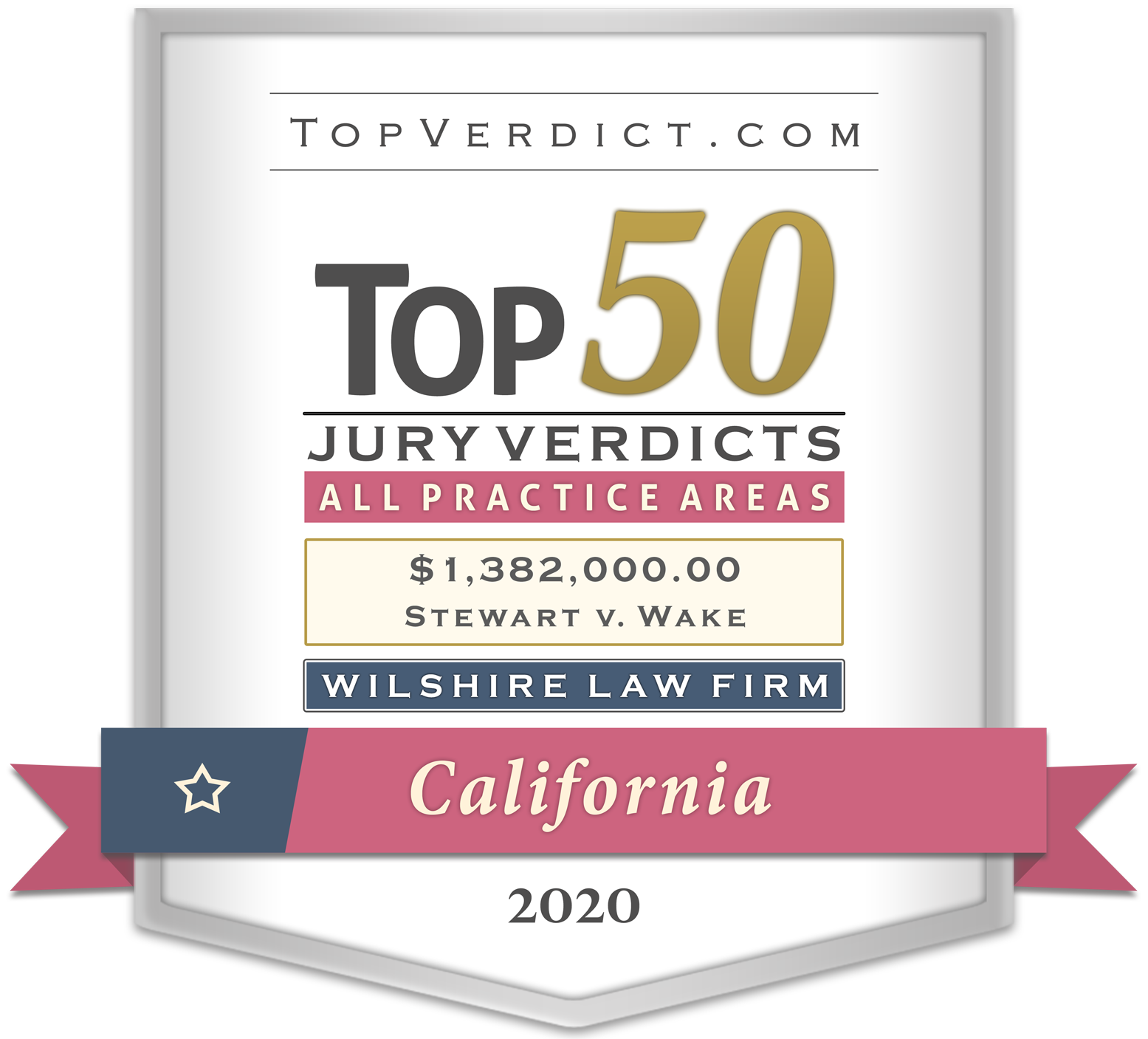 top50-practice-areas